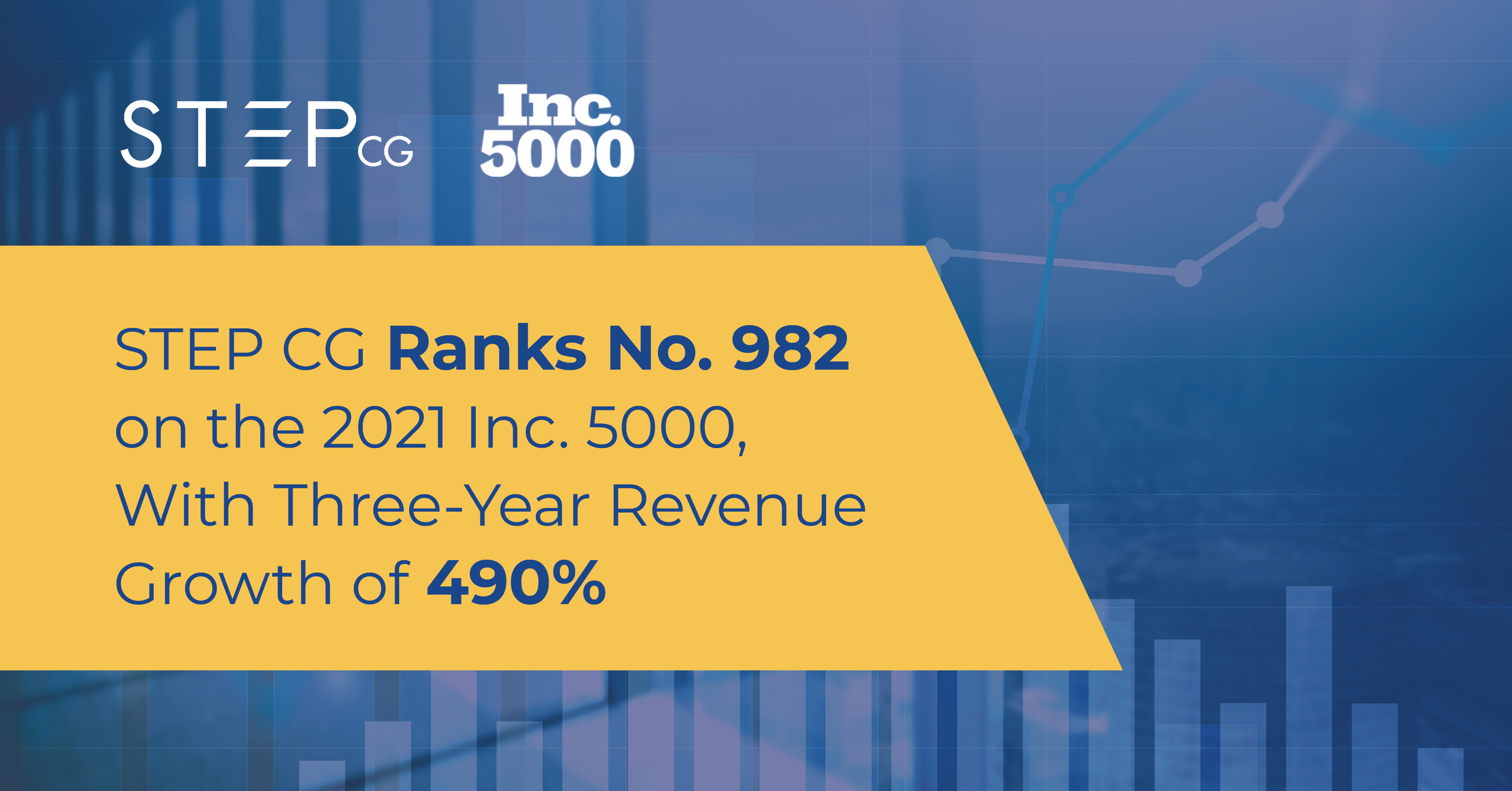 STEP CG Ranks No. 982 on the 2021 Inc. 5000,  With Three-Year Revenue Growth of 490 Percent